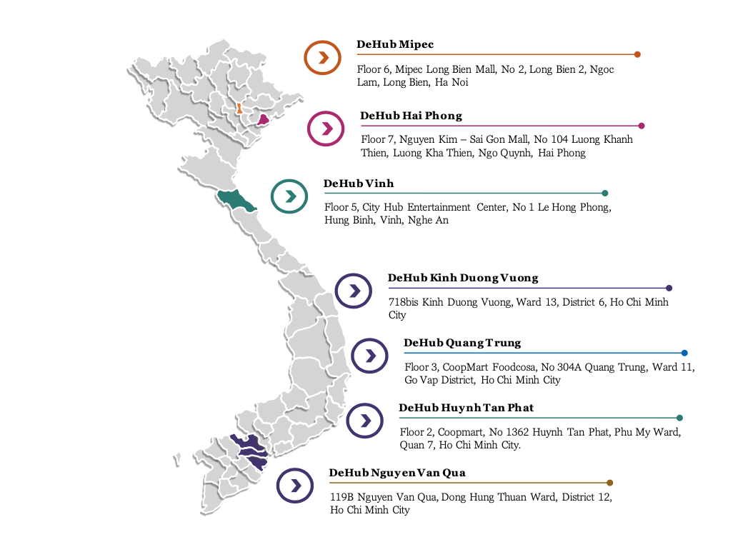 DeHub Locations